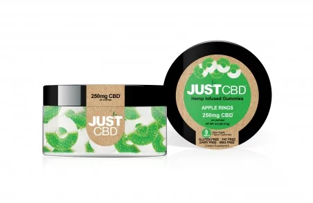 GUMMIES CBD - 250mg CBD - JUSTCBD